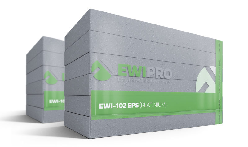 EWI Pro